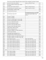 Preview for 119 page of Intel R1000WF Series System Integration And Service Manual