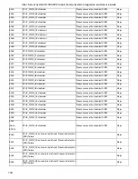 Preview for 120 page of Intel R1000WF Series System Integration And Service Manual