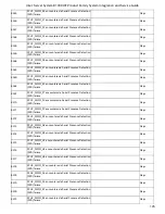 Preview for 121 page of Intel R1000WF Series System Integration And Service Manual