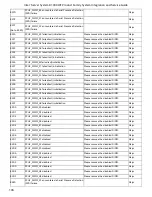 Preview for 122 page of Intel R1000WF Series System Integration And Service Manual