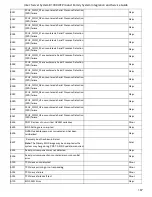 Preview for 123 page of Intel R1000WF Series System Integration And Service Manual