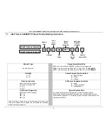 Preview for 11 page of Intel R1000WT Series Configuration Manual