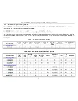 Preview for 14 page of Intel R1000WT Series Configuration Manual