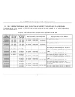 Preview for 16 page of Intel R1000WT Series Configuration Manual