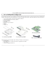 Preview for 17 page of Intel R1000WT Series Configuration Manual