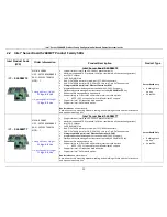 Preview for 19 page of Intel R1000WT Series Configuration Manual