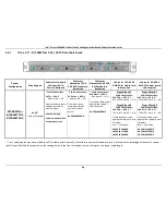 Preview for 42 page of Intel R1000WT Series Configuration Manual