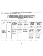 Preview for 43 page of Intel R1000WT Series Configuration Manual