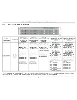 Preview for 44 page of Intel R1000WT Series Configuration Manual