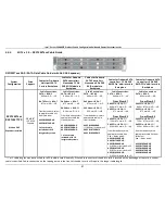 Preview for 45 page of Intel R1000WT Series Configuration Manual