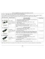 Preview for 46 page of Intel R1000WT Series Configuration Manual