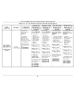 Preview for 47 page of Intel R1000WT Series Configuration Manual