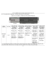 Preview for 50 page of Intel R1000WT Series Configuration Manual