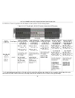 Preview for 51 page of Intel R1000WT Series Configuration Manual