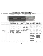 Preview for 52 page of Intel R1000WT Series Configuration Manual