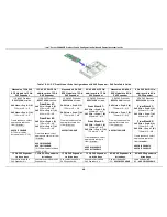 Preview for 54 page of Intel R1000WT Series Configuration Manual