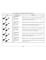 Preview for 58 page of Intel R1000WT Series Configuration Manual