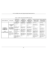 Preview for 62 page of Intel R1000WT Series Configuration Manual