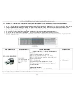 Preview for 63 page of Intel R1000WT Series Configuration Manual