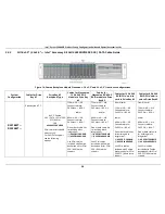 Preview for 66 page of Intel R1000WT Series Configuration Manual