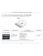 Preview for 68 page of Intel R1000WT Series Configuration Manual