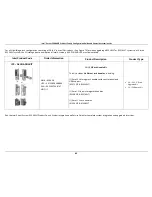 Preview for 71 page of Intel R1000WT Series Configuration Manual