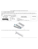 Preview for 72 page of Intel R1000WT Series Configuration Manual