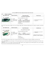 Preview for 75 page of Intel R1000WT Series Configuration Manual