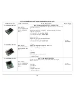 Preview for 78 page of Intel R1000WT Series Configuration Manual