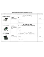 Preview for 79 page of Intel R1000WT Series Configuration Manual