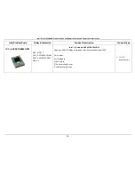 Preview for 80 page of Intel R1000WT Series Configuration Manual