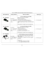 Preview for 82 page of Intel R1000WT Series Configuration Manual