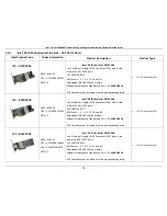 Preview for 83 page of Intel R1000WT Series Configuration Manual