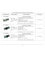 Preview for 84 page of Intel R1000WT Series Configuration Manual