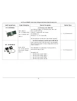 Preview for 85 page of Intel R1000WT Series Configuration Manual