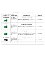 Preview for 86 page of Intel R1000WT Series Configuration Manual