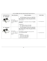 Preview for 87 page of Intel R1000WT Series Configuration Manual