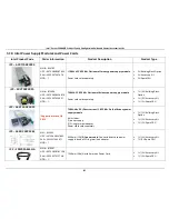 Preview for 89 page of Intel R1000WT Series Configuration Manual