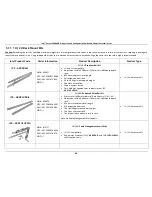 Preview for 90 page of Intel R1000WT Series Configuration Manual