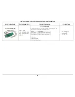 Preview for 94 page of Intel R1000WT Series Configuration Manual