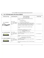 Preview for 95 page of Intel R1000WT Series Configuration Manual