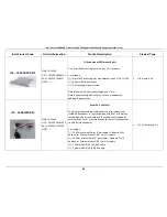 Preview for 96 page of Intel R1000WT Series Configuration Manual