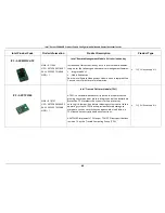 Preview for 97 page of Intel R1000WT Series Configuration Manual