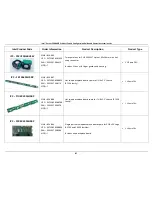 Preview for 99 page of Intel R1000WT Series Configuration Manual