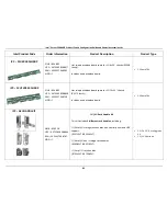 Preview for 100 page of Intel R1000WT Series Configuration Manual