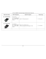 Preview for 101 page of Intel R1000WT Series Configuration Manual