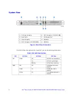 Preview for 26 page of Intel R1304BTLSFAN Service Manual