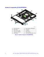 Preview for 28 page of Intel R1304BTLSFAN Service Manual