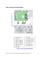 Preview for 91 page of Intel R1304BTLSFAN Service Manual