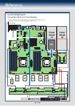 Preview for 17 page of Intel R2000BB series Quick Installation User'S Manual